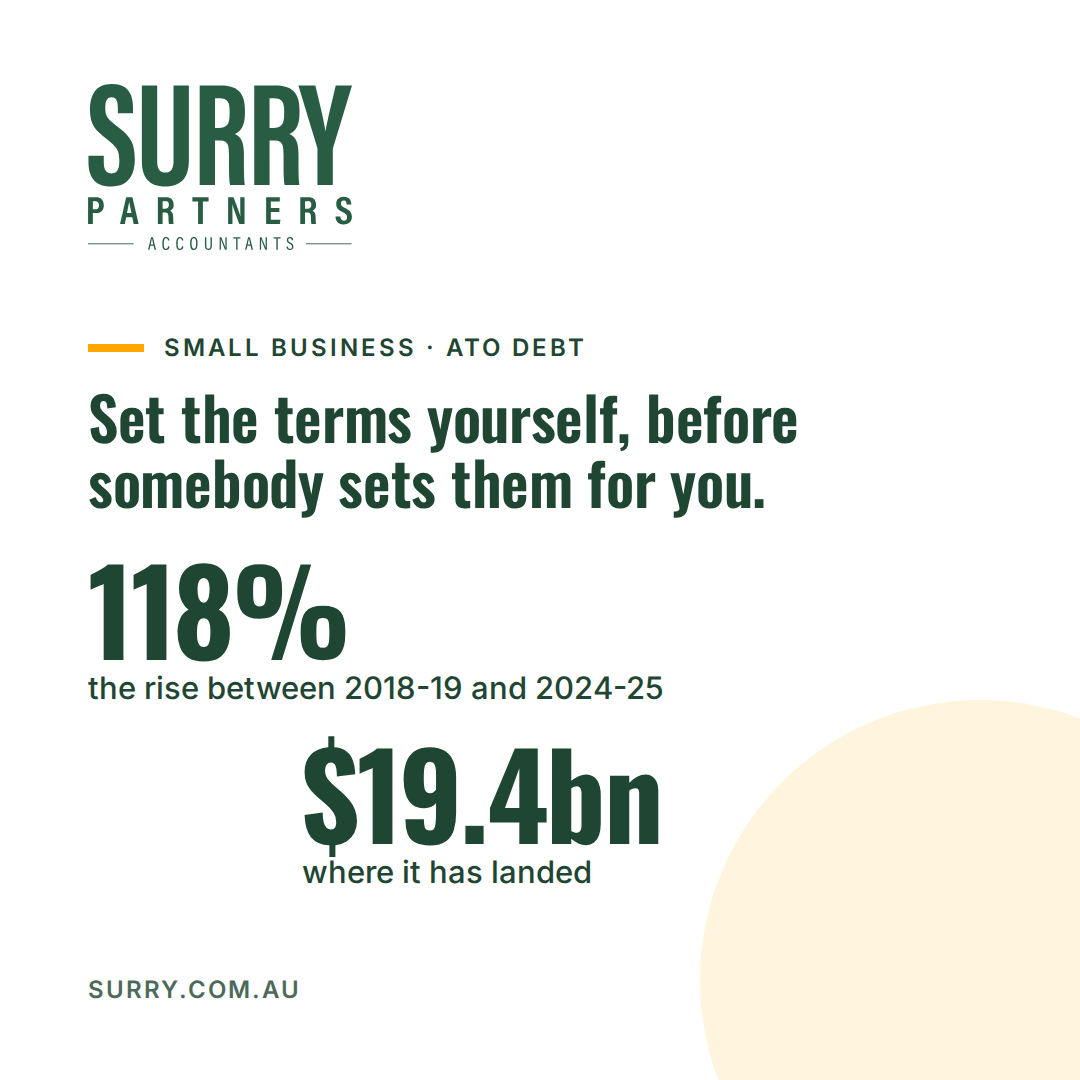 Surry Partners post: "Set the terms yourself, before somebody sets them for you." Small business ATO debt rose 118% between 2018-19 and 2024-25, to $19.4bn.