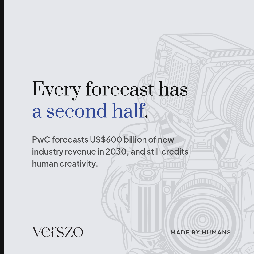 Verszo post: "Every forecast has a second half." PwC forecasts US$600 billion of new industry revenue in 2030 and still credits human creativity.